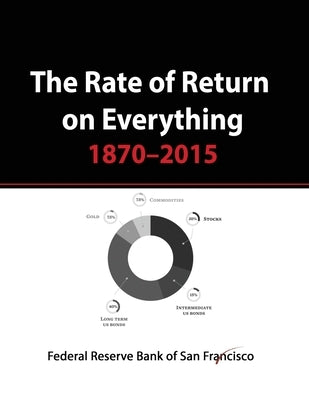 The Rate of Return on Everything, 1870-2015: Stock Market, Gold, Real Estate, Bonds and more... by Federal Reserve Bank of San Francisco