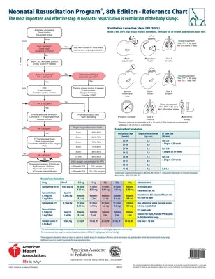 Nrp Wall Chart by American Academy of Pediatrics (Aap)