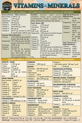 Vitamins & Minerals (Pocket-Sized Edition - 4x6 Inches): A Quickstudy Laminated Reference Guide by Winlan-Brown, Jill E.