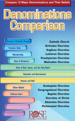 Denominations Comparison: Compare 12 Major Denominations and Their Beliefs by Rose Publishing