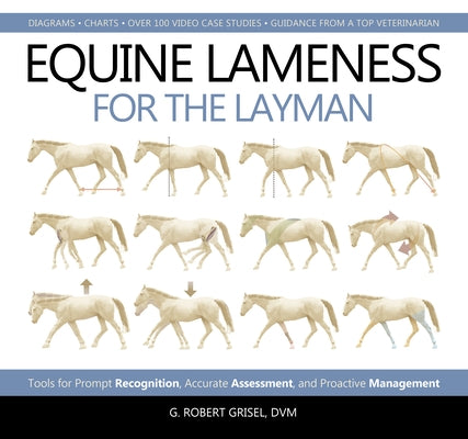 Equine Lameness for the Layman: Tools for Prompt Recognition, Accurate Assessment, and Proactive Management by Grisel, G. Robert