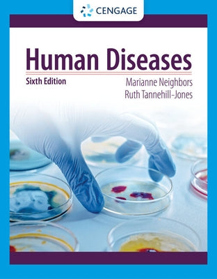 Human Diseases by Neighbors, Marianne