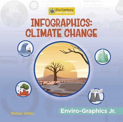 Infographics: Climate Change by Gilles, Renae