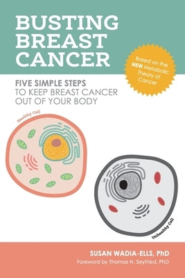 Busting Breast Cancer: Five Simple Steps to Keep Breast Cancer Out of Your Body by Wadia-Ells, Susan