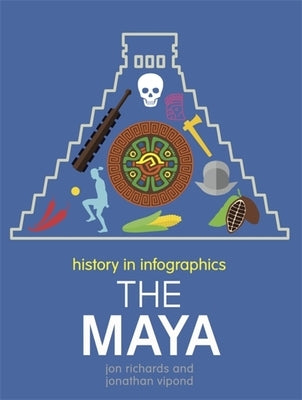 History in Infographics: Mayans by Richards, Jon