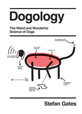 Dogology: The Weird and Wonderful Science of Dogs by Gates, Stefan